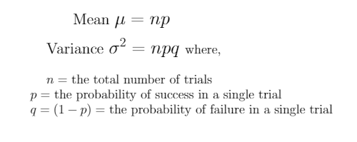 Mean and Variance of Binomial Distribution