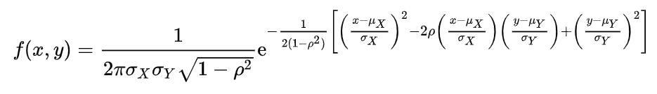Probability Distribution Function PDF for Bivariate Normal Distribution
