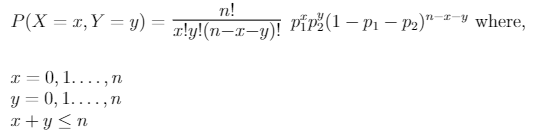 Probability Mass Function of the Trinomial Distribution