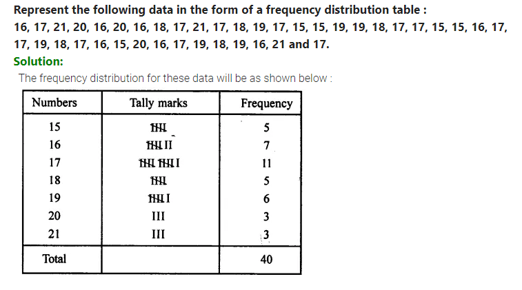 tally mark chart example