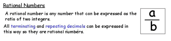 recurring decimal are rational numbers