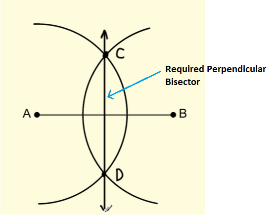 Constructing Perpendicular Bisector of a Line Step 7