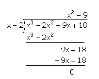 Factorising cubic equations using long division example 1