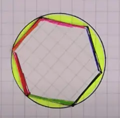Hexagon Inside A Circle ( How Many Sides Does A Circle Have )