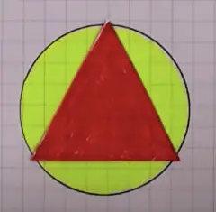 Triangle Inside A Circle ( How Many Sides Does A Circle Have )