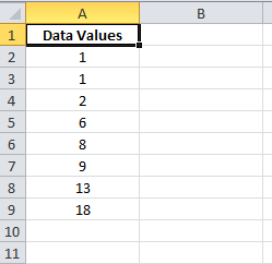 Enter the data values in the first column