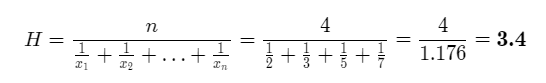 Harmonic Mean calculation example