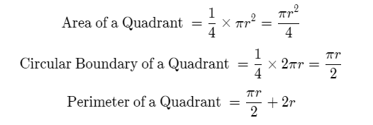 Quadrant circle Formula