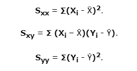 Sxx, Sxy, and Syy Equations
